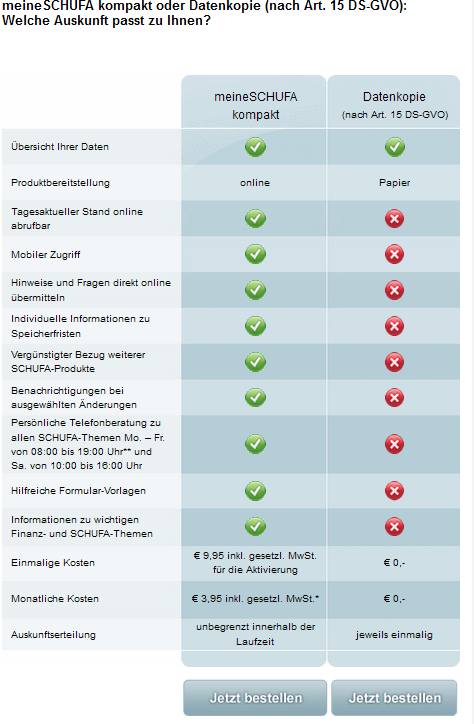 Screenshot der Webseite meineschufa.de - kostenlose Datenkopie