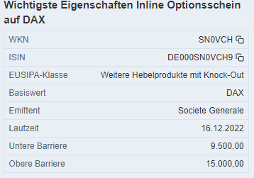 Inliner auf den DAX